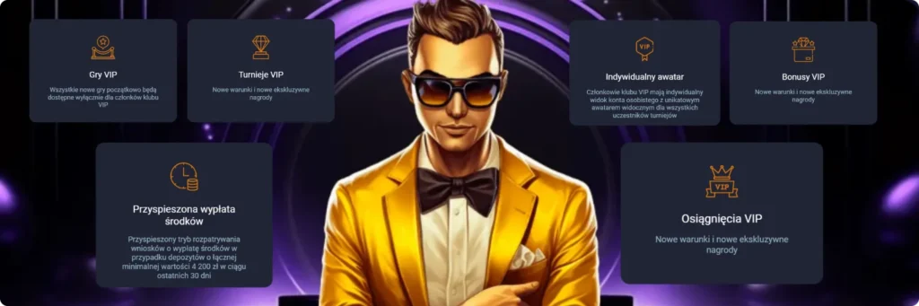 Klub VIP i system rankingowy