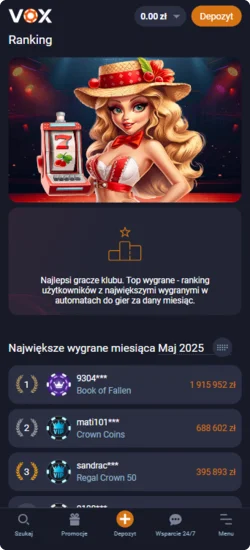 Vox Casino Ranking